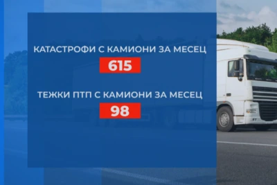 20 катастрофи на ден с камиони - защо продължаваме да товарим магистралите вместо железниците?