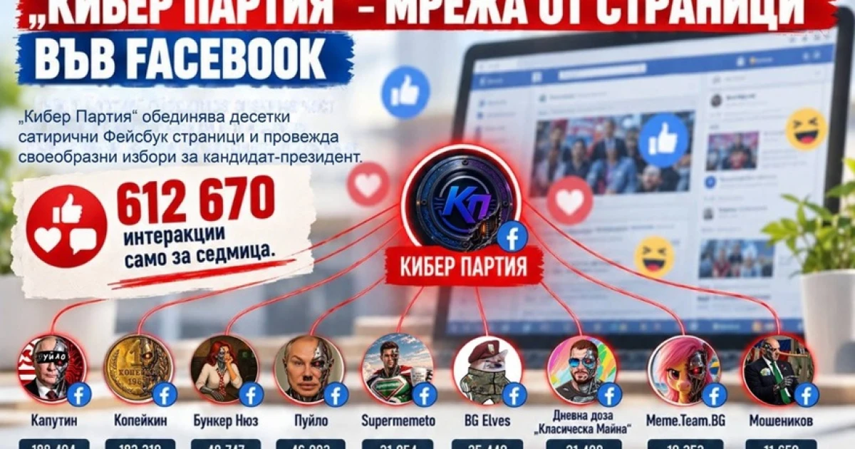 Доклад за манипулациите на вота „не видя“ най-голямата тролска мрежа срещу Илияна Йотова – 550 000 плюят избирателно