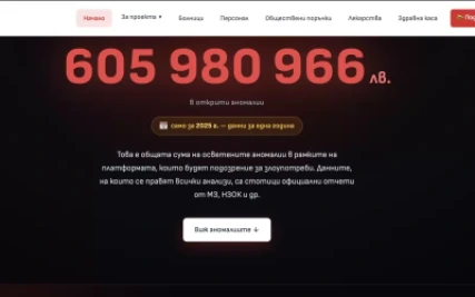 Къде са €300 млн. от нашите пари за здраве?